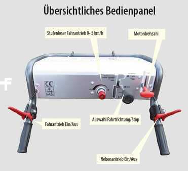 Kersten K820Pro mit WKBH-ABF