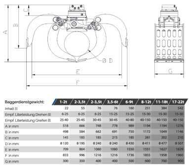 DMS AG3535