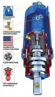 Aggregat 2021 Auger Torque X2500 (5)