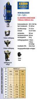Aggregat 2021 Auger Torque X2500 (6)