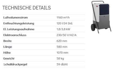 Övrigt 2025 Kroll TE120 (2)