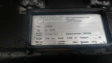 Henle K5-QC20 mit Zähnen 1200mm