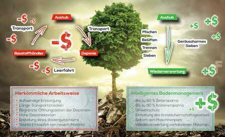 Miscelaneo 2025 NB GYRUstar 2-100E (15mm) (8)