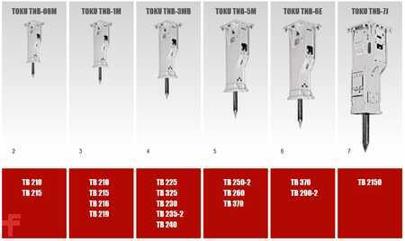 Attachments 2025 TOKU TNB-6E (3)