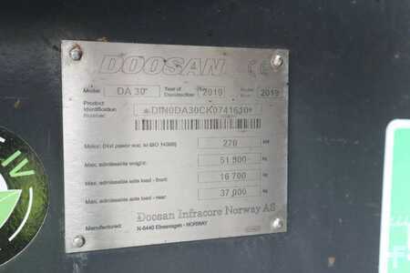 Zalomené klouby-dampry  2019 Doosan DA 30 | TAILGATE | AIRCO | GOOD CONDITION (20)