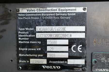 Volvo EW 220 E | TILTROTATOR | BUCKET | 2-PIECE | BSS