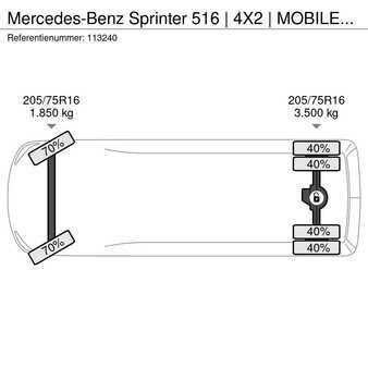 Egyéb 2015 Mercedes-Benz Sprinter 516 | 4X2 | MOBILE WORKSHOP | WERKSTATT | (20)