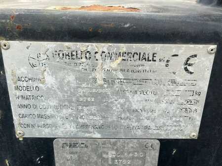 Aggregat 2018 Dieci BUD 6430 | WORKING PLATFORM | KORB (14)