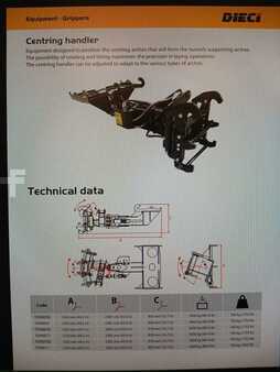 Osprzęt 2018 Dieci BUD7028 | CENTERING HANDLER | RIB HANDELING CLAMP (13)