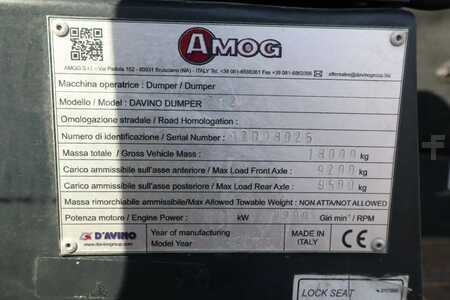 Dumpperit 2018 Amog D12 | 4X4 | PLATFORM | TIPPER BODY | 18 TON | DV 1 (20)