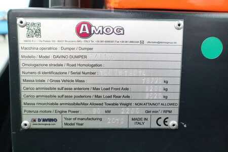 Dumpperit 2019 Amog 120 TW | ROTATING DUMPER | DV100 | DV125 | LOW HOU (20)