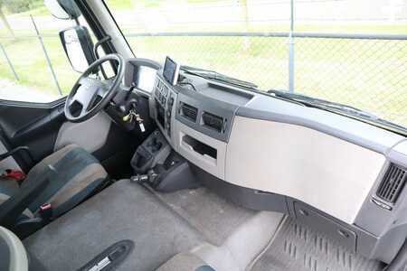 Övrigt 2018 Volvo FL 210 | 4X2 | TAILLIFT | 12 TON | DUTCH INSPECITO (16)