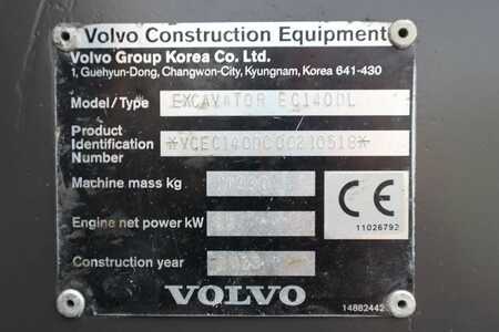 Volvo EC 140 DL | BUCKET | AIRCO | HYDR. QUICK COUPLER