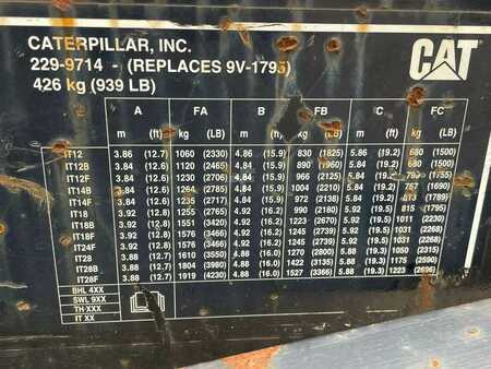 Caterpillar 229-9714 | EXTENDABLE HOIST JIB | 4 METER | 2.100