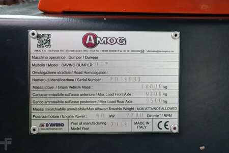 Dumpperit 2019 Amog D12 | 4X4| DUMPER | 18 TON | DV 100 / 912 (20)
