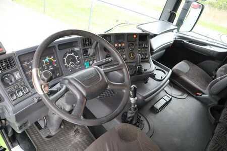 Siirrettävät nosturit 2001 Scania R164-480 V8 8X4 | FASSI F600 | JIB | KRAN / CRANE (15)