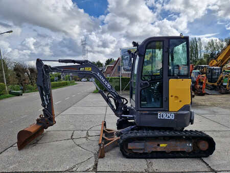 Mini excavators 2018 Volvo ECR25D met 2562 uur (20)