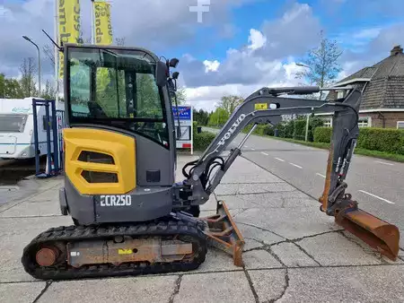 Minikaivinkoneet 2018 Volvo ECR25D met maar 2562 uur (23)