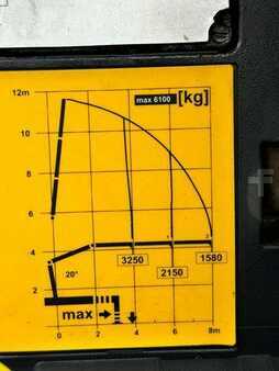 MAN TGS 33.400 **BJ. 2010 * 570000 *Palfinger14002