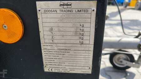 Ostatní 2018 Doosan 7/31 E (7)