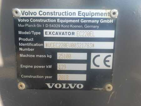 Volvo EC 220EL