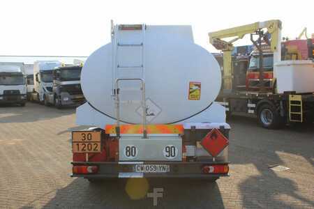 Camion 2000 Renault Midlum 250 + 2 COMP + 6180liter + euro 2 + manual (7)