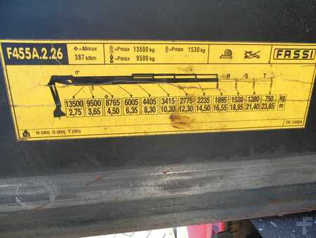 Náklaďák 2015 MAN TGX 26.440 + FASSI 455A.2.26 + EURO 6 + 6X2 + REMOTE (15)