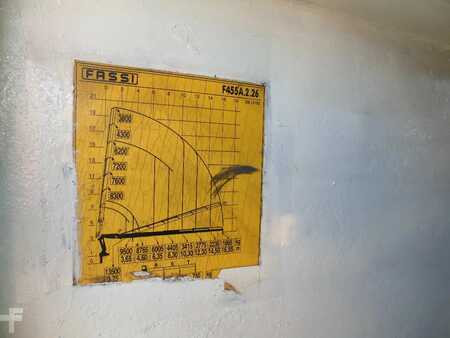 Náklaďák 2015 MAN TGX 26.440 + FASSI 455A.2.26 + EURO 6 + 6X2 + REMOTE (17)