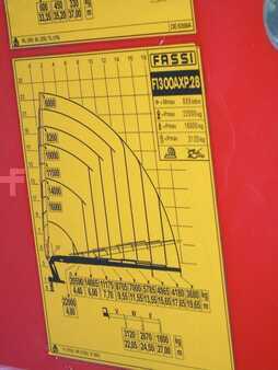 Camión 1995 Mercedes-Benz SK 3538 + NEW!! UNUSED!! 1.216km + 142H + FASSI 1300AXP.28 + 8X (16)