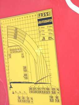 Camión 1995 Mercedes-Benz SK 3538 + NEW!! UNUSED!! 1.216km + 142H + FASSI 1300AXP.28 + 8X (17)