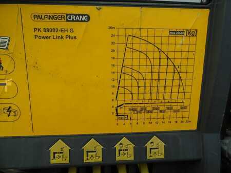 Lastkraftwagen 2014 Scania R 500 + PALFINGER 88002-EH + 8x EXT + 8X4 + EURO 5 + MANUAL (15)