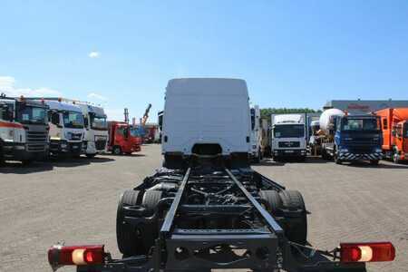Truck 2018 Mercedes-Benz Atego 1224 + euro 6 + 6 CYLINDER (4)