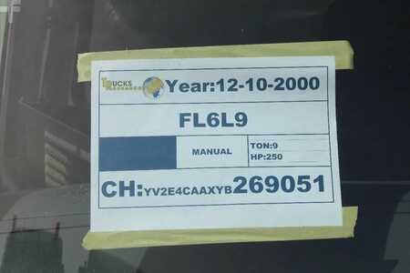 Kamion
 2000 Volvo FL 6.250 +EURO 2 + MANUAL + LIFT (16)