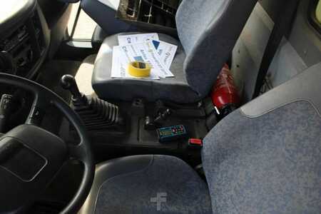 Kamion
 2000 Volvo FL 6.250 +EURO 2 + MANUAL + LIFT (7)