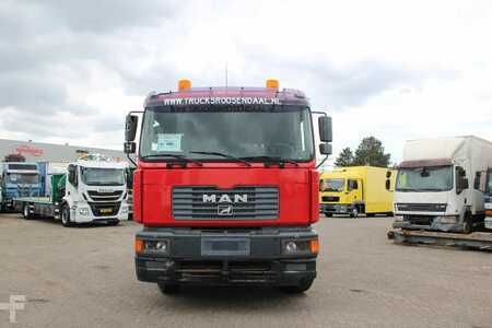 Kamion 1999 MAN 33 .414 + 6x4 + EURO 2 + spring + manual+ palfinger hooksystem (6)
