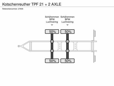 Kotschenreuther TPF 21 + 2 AXLE
