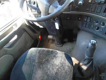 Mobila kranar 2003 Volvo FM 380 + EFFER 430 5x EXTENDABLE + 6X2 (12)