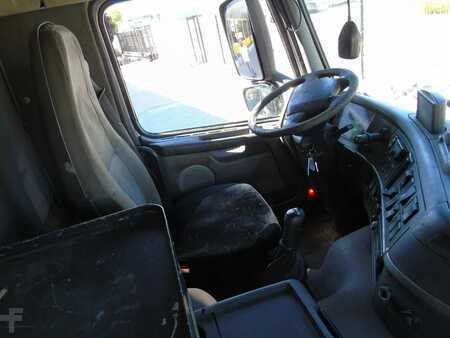 Mobila kranar 2003 Volvo FM 380 + EFFER 430 5x EXTENDABLE + 6X2 (14)