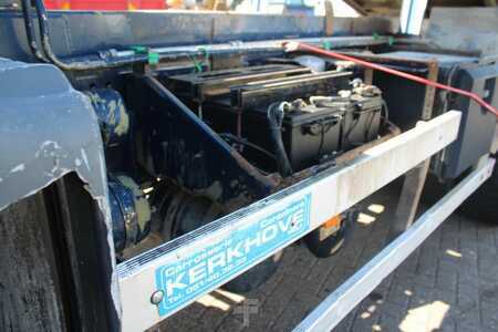 Lastebil 2003 MAN TGA 33.360 + 6X6 + MANUAL (16)