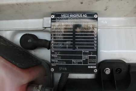 Truck 2017 Iveco Stralis 400 + PM SERIE 13 4X HYDROLIC + EURO 6 + REMOTE (13)