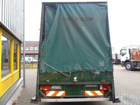 Náklaďák 2007 Iveco Eurocargo 75 E 180 GLASWAGEN (11)