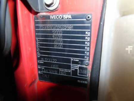 Náklaďák 2009 Iveco Eurocargo 120E22 + EURO 5 + 5.80 METER BOX (17)