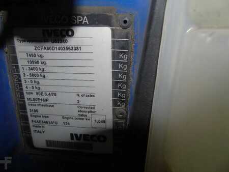 Náklaďák 2010 Iveco Eurocargo 80E180 + manual (20)