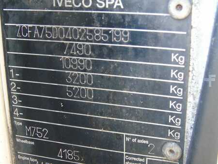 Náklaďák 2011 Iveco ML 75 E18 + MANUAL + EURO 5 (13)