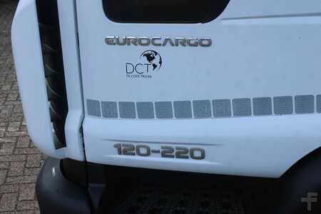 Lastbil 2019 Iveco Eurocargo 120E220 + EURO 6 + 12t + NICE TRUCK (14)