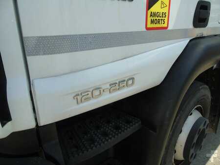 Lastbil 2019 Iveco Eurocargo 120E25 + EURO 6 + 196.000KM! (16)