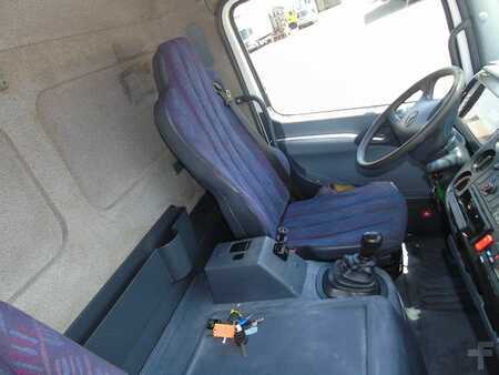 Truck 2003 Mercedes-Benz Atego 918 + EURO 2 + THERMO KING (10)