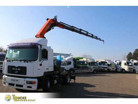 Mobilkraner 2001 MAN 18.414 + PALFINGER PK35000 F + EURO 2 + MANUAL (1)