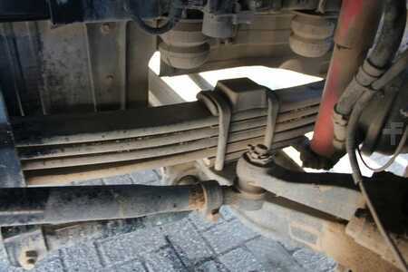 Mobilkraner 2001 MAN 18.414 + PALFINGER PK35000 F + EURO 2 + MANUAL (16)