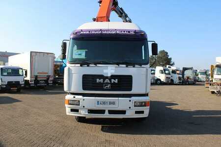 Mobilkraner 2001 MAN 18.414 + PALFINGER PK35000 F + EURO 2 + MANUAL (5)